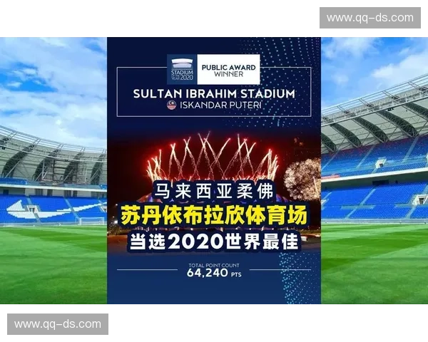 柔佛新山主场气势量化：苏丹依布拉欣体育场助威声浪与胜率关联
